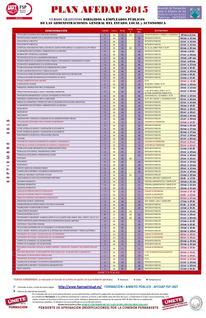 PLAN AFEDAP 2015 